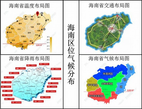 风光互补发电系统品牌哪个好